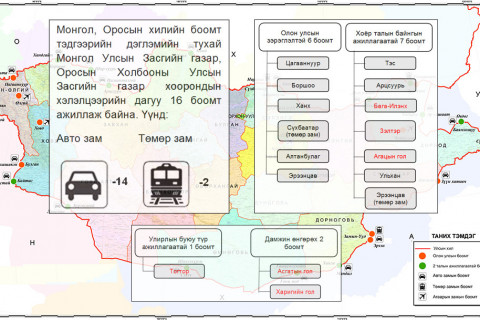 ОХУ-аас Алтанбулаг боомтоор манай улсад 263 иргэн орж иржээ