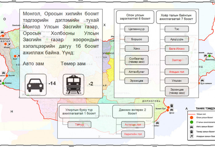 ОХУ-аас Алтанбулаг боомтоор манай улсад 263 иргэн орж иржээ